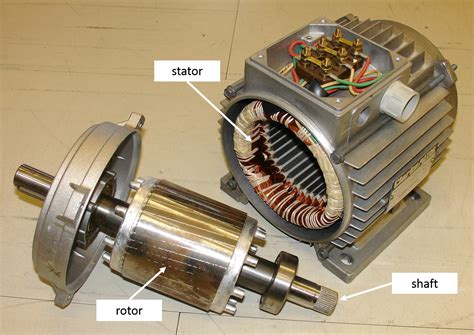 Motor maze ² - rotor - squarethec