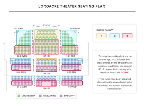 Your A to Z Guide To Broadway Theater Seating Charts