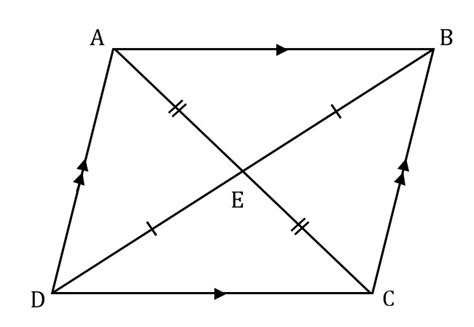 quadrilateral - In a parallelogram, do the diagonal bisect the angles ...