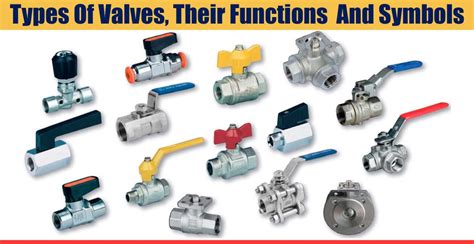 Types Of Valves, Their Functions And Symbols | Engineering Discoveries