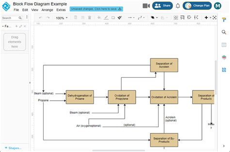 10 Best Online Free Block Diagram Makers in 2024