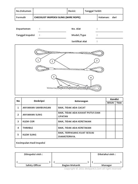 Form Check List Inspeksi Sling (Wire Rope) | PDF