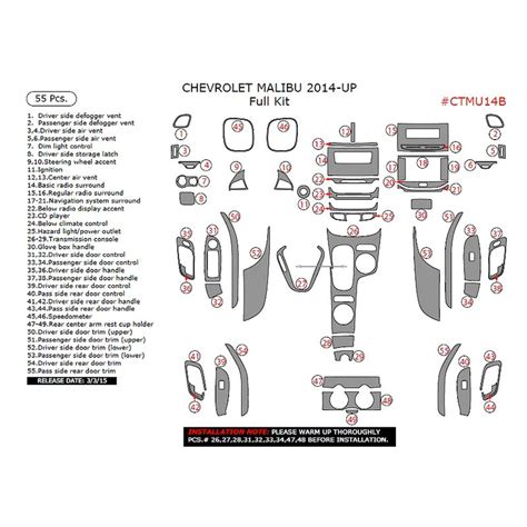 Carbon fiber or wood interior for Chevy Malibu | Chevrolet Malibu Forums