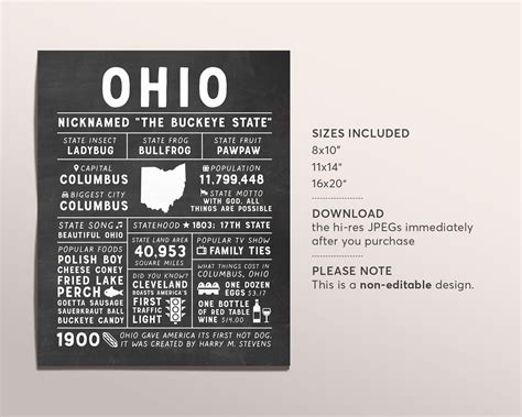 Ohio State Wall Art Sign Poster Infographic, Chalkboard Ohio Map, Colu ...