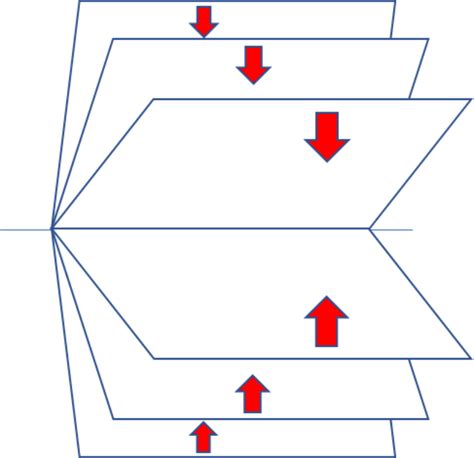 How to make a flip chart - Openclipart