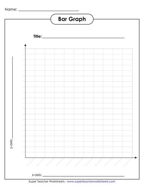 Free Blank Bar Graph Templates - Printable Online