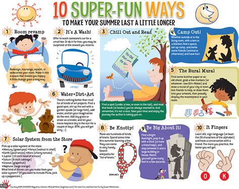 Infographic for kids - opelset