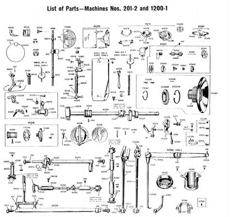 Singer Sewing Machine Parts Manual | Reviewmotors.co