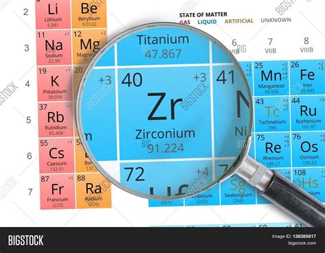 Zirconium Symbol - Zr Image & Photo (Free Trial) | Bigstock