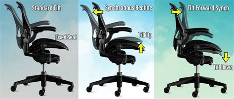 Herman Miller Aeron Gaming Chair Review | ChairsFX