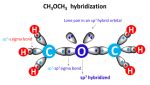 CH3OCH3 Lewis structure, Molecular geometry, Hybridization, Bond angle