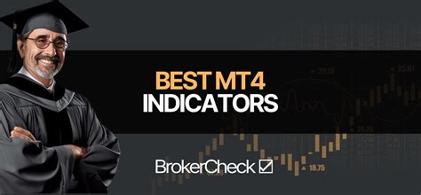 The 3 Best MetaTrader 4 Indicators In 2024