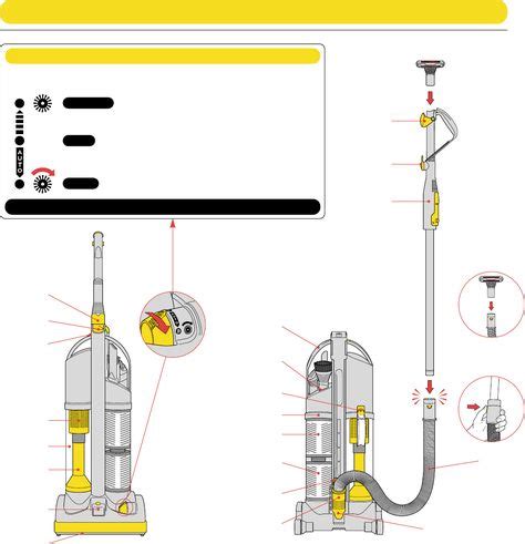 Page 2 of Dyson Vacuum Cleaner DC03 User Guide | ManualsOnline.com | Dyson vacuum cleaner, Dyson ...