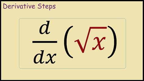 How to find the derivative of square root of x (steps) - YouTube