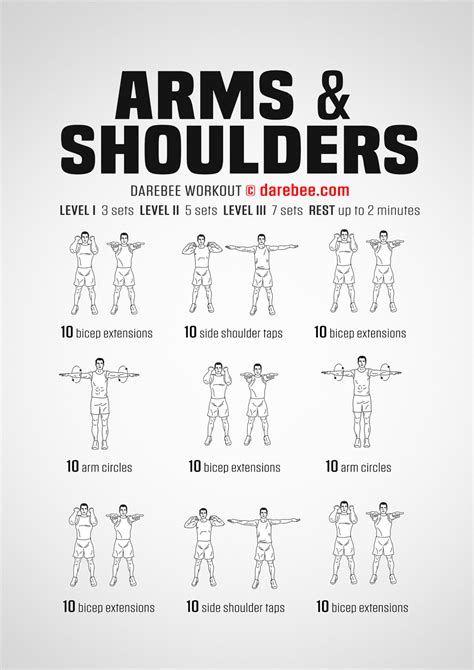 Arms & Shoulders Workout | Shoulder workout at home, Forearm workout, Shoulder and arm workout