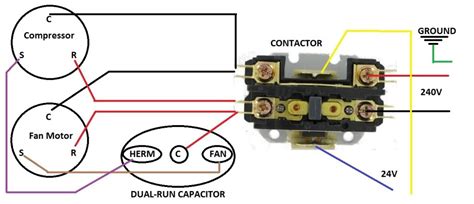 I have a goodman heat pump that is less than a year old and doesn't seem to be turning on. What ...