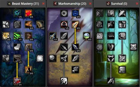 World of Warcraft Classic Hunter Leveling Guide | Leveling Locations 1-60