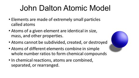 Mrs. MAJAROCON's CHEMISTRY PAGE || Unit 2: Atomic Structure