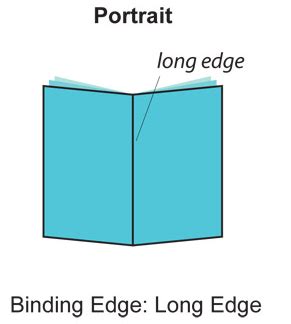 Flip on Long Edge vs Flip on Short Edge - Yonip Network