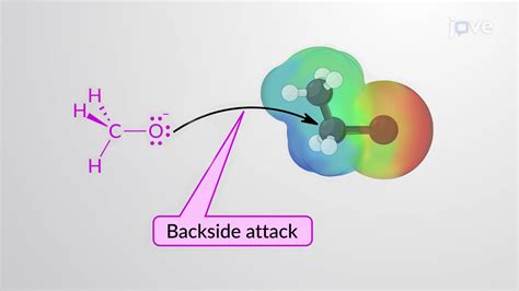 SN2 Reaction: Mechanism | Organic Chemistry | JoVe