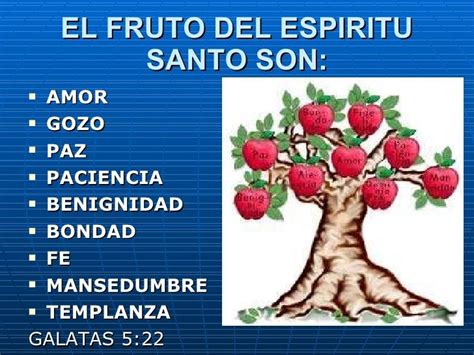 FRUTOS DEL ESPIRITU SANTO | Fruto del espíritu, Dones del espiritu ...