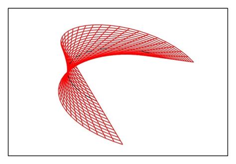 Projection of a member of the hypersurface family and its isoasymptotic ...