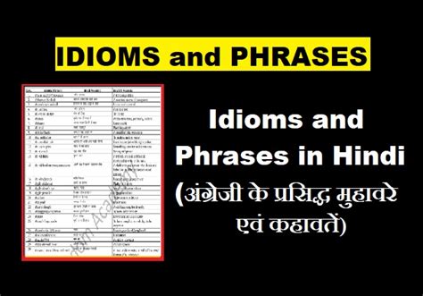 Idioms and Phrases in Hindi (अंग्रेजी के प्रसिद्ध मुहावरे एवं कहावतें) - EXAMPURA : Exampura is ...