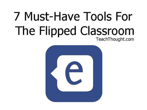 40 Flipped Classroom Tools For Teachers And Students | Flipped classroom, Classroom tools ...