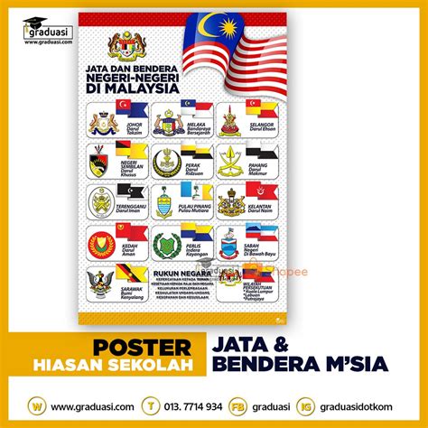 Poster Jata Dan Bendera Negeri Negeri Di Malaysia Hiasan Kelas Pstr ...