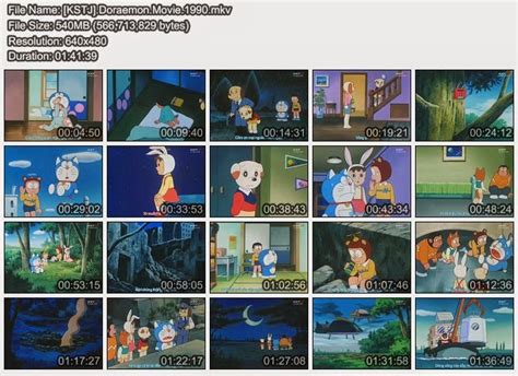 Doraemon Malay Avi Watch Online Full Subtitles