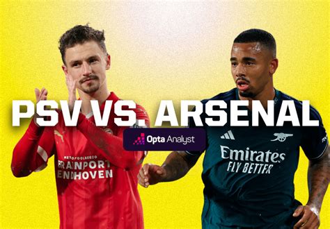 PSV vs Arsenal Prediction | Opta Analyst