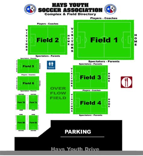 HYSA_Fields - Hays Youth Soccer Association