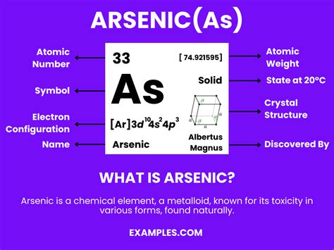 Arsenic (As) - Definition, Preparation, Properties, Uses, Compounds, Reactivity