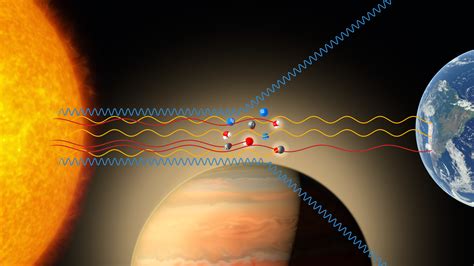 Estudio sin precedentes de la atmósfera de un planeta extrasolar | Instituto de Astrofísica de ...