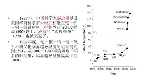 超导材料_word文档在线阅读与下载_免费文档