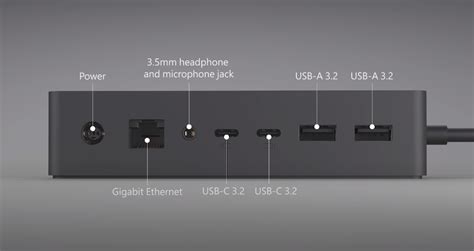 Microsoft Surface Dock 2 (4X USB-C, 2X USB-A, Gigabit Ethernet Port ...