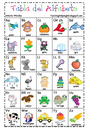 ABC's & 123 Printables and More {Spanish & English}