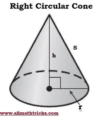 Frustum of cone formulas with examples | Surface area and Volume