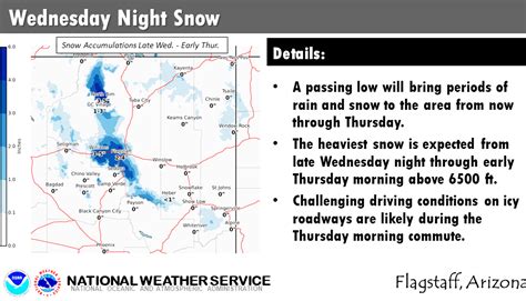 3-5 inches of snow expected for Williams | Williams-Grand Canyon News ...