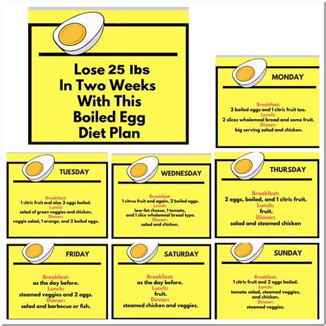 Inspirational boiled egg diet printable pdf | Egg diet plan, Boiled egg diet plan, Boiled egg diet