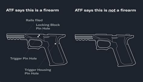 Untraceable: The Rising Specter of Ghost Guns | Everytown Research & Policy