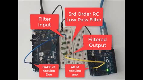 How to generate Sine Wave using Arduino Due DAC & RC Low Pass Filter - YouTube