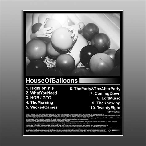 “House Of Balloons” poster design by me! Hope u like it 🎈 : r/TheWeeknd