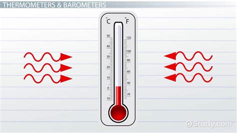 Weather Instruments: Lesson for Kids - Lesson | Study.com