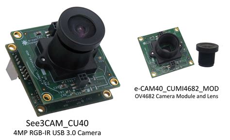 OV4682 Multispectral camera module launched | Camera blog