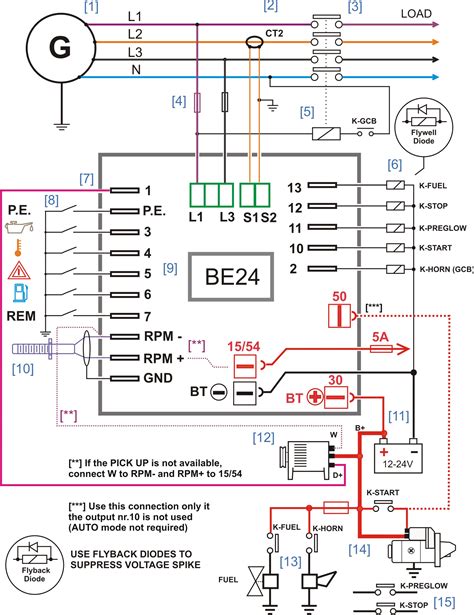 [DIAGRAM] Wiring Diagram Control Standard Genset Krisbow - MYDIAGRAM.ONLINE