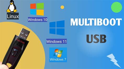 How to Create Multiple Bootable USB Pendrive | Multiboot USB | How to ...