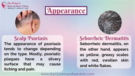 Scalp Psoriasis Vs Seborrheic Dermatitis | PPT