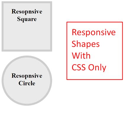 Responsive Square, Circle with CSS only - CSS