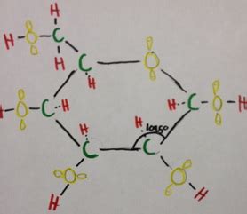 Diagram with Proper Bonding Angles - D-Glucose